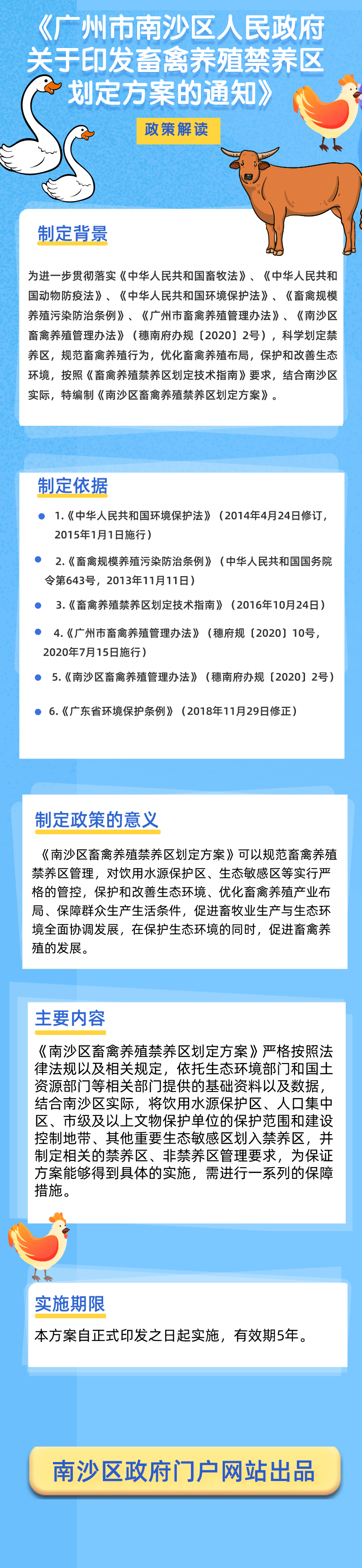 图解《188bet注册
关于印发畜禽养殖禁养区划定方案的通知》 (1).png