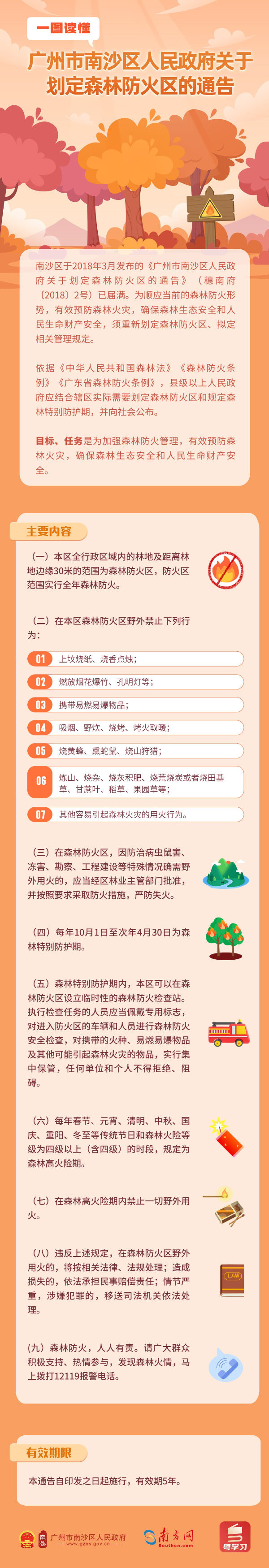 图解丨《188bet注册关于划定森林防火区的通告》.jpg