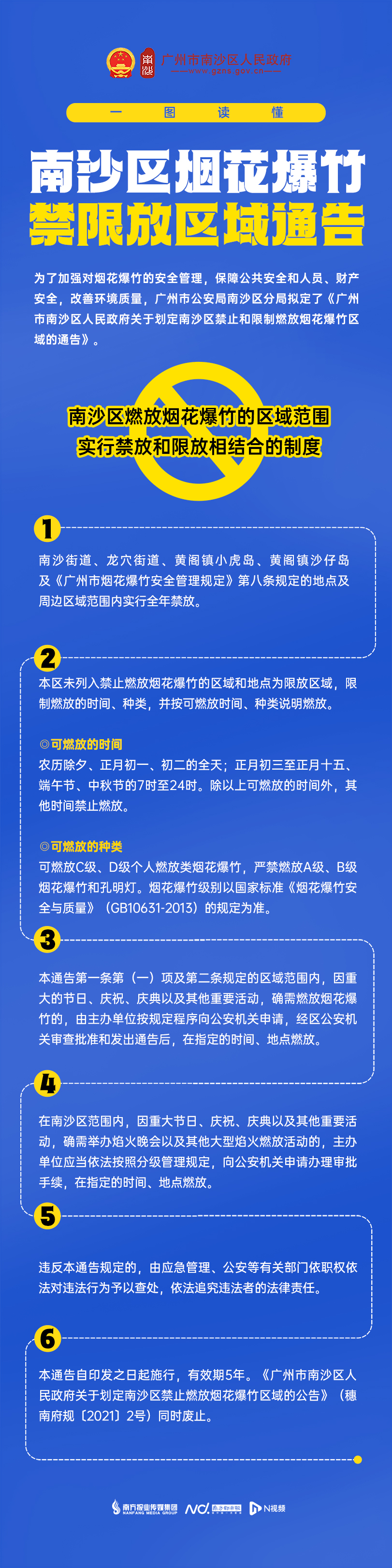 【图解】188bet注册关于划定南沙区禁止和限制燃放烟花爆竹区域的通告.jpg